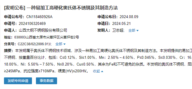 山西太鋼成功申請(qǐng)“一種易加工高硬化奧氏體不銹鋼及其制造方法”專(zhuān)利